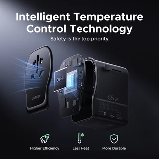 UGREEN Nexode 65W Universal Travel Adapter ปลั๊กสลับได้ UK/US/DE/CN 2 in 1 ซ็อกเก็ตชาร์จ PD 65W Fast Charging สําหรับการเดินทางเพื่อธุรกิจ