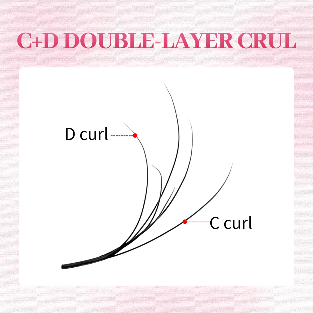 XIUSUZAKI 6D Eyelash Extension 0.07 มม.C + D Curl ธรรมชาติสไตล์ใหม่ Premade พัดลม Lashes - รูปที่ 6