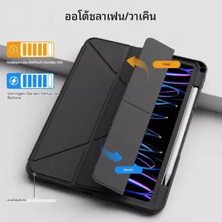 KENKE เคส iPad สำหรับ iPad 2026 Air Pro 13 นิ้ว (M4) Pro 11 iPad 10 gen 11 นิ้ว iPad Pro (2022/2020/2021) เคสไอแพด gen 8 7 9 Air 4 Air 5 Air 11 case นิ้วเคสโปร่งใสความละเอียดสูงสามหลักฐาน pro 11 inch