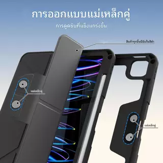 KENKE เคส iPad สำหรับ iPad 2026 Air Pro 13 นิ้ว (M4) Pro 11 iPad 10 gen 11 นิ้ว iPad Pro (2022/2020/2021) เคสไอแพด gen 8 7 9 Air 4 Air 5 Air 11 case นิ้วเคสโปร่งใสความละเอียดสูงสามหลักฐาน pro 11 inch