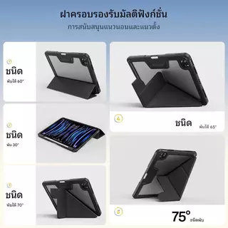 KENKE เคส iPad สำหรับ iPad 2026 Air Pro 13 นิ้ว (M4) Pro 11 iPad 10 gen 11 นิ้ว iPad Pro (2022/2020/2021) เคสไอแพด gen 8 7 9 Air 4 Air 5 Air 11 case นิ้วเคสโปร่งใสความละเอียดสูงสามหลักฐาน pro 11 inch