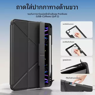 KENKE เคส iPad สำหรับ iPad 2026 Air Pro 13 นิ้ว (M4) Pro 11 iPad 10 gen 11 นิ้ว iPad Pro (2022/2020/2021) เคสไอแพด gen 8 7 9 Air 4 Air 5 Air 11 case นิ้วเคสโปร่งใสความละเอียดสูงสามหลักฐาน pro 11 inch