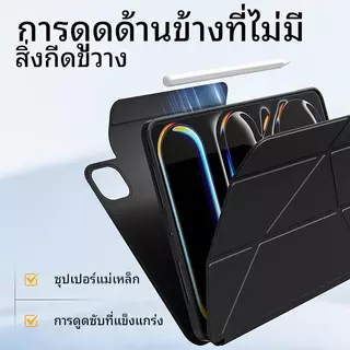 Kenke เคส iPad Y-พับเคสแม่เหล็กที่ถอดออกได้สำหรับ iPad 2026 M4 Air Pro 11 นิ้ว 2025 M3 iPad Air 13 นิ้วเคสพับแบบยกและขาตั้ง เคสไอเเพด gen 10 เคสไอแพด gen 7 8 9 ipad 11 A16 Pro 12.9 pro 13 iPad Air 11 inch เคสไอแพด air 5 Air 4 (2020/2021/2022) ipad case