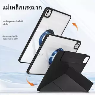 Kenke เคส iPad Y-พับเคสแม่เหล็กที่ถอดออกได้สำหรับ iPad 2026 M4 Air Pro 11 นิ้ว 2025 M3 iPad Air 13 นิ้วเคสพับแบบยกและขาตั้ง เคสไอเเพด gen 10 เคสไอแพด gen 7 8 9 ipad 11 A16 Pro 12.9 pro 13 iPad Air 11 inch เคสไอแพด air 5 Air 4 (2020/2021/2022) ipad case