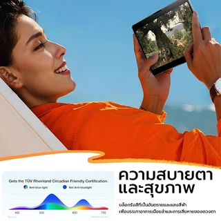 OSGEER ฟิล์มกระจกใสสําหรับ iPad Air 11 M4 M3 2026 A16 11นิ้ว 13 นิ้ว PRO 11 นิ้ว 13 Gen 11 10 M5 10.2 Air8/7/6/5/4 PRO 10.5 / 11 / 9.7 เครื่องมือติดตั้งเสริม