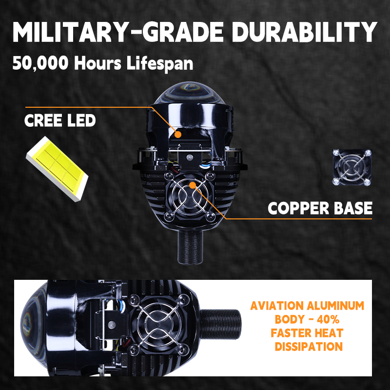 CAROLYN โปรเจคเตอร์ไฟหน้ารถ LED Bl ขนาด 2.5 นิ้ว พร้อมระยะและความสูงในตัว ราคา ถูกที่สุด ดีลบีเคเค แกลเลอรีภาพที่ 2