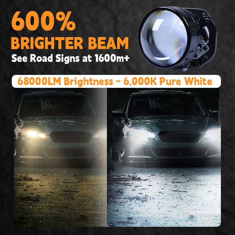 CAROLYN โปรเจคเตอร์ไฟหน้ารถ LED Bl ขนาด 2.5 นิ้ว พร้อมระยะและความสูงในตัว ราคา ถูกที่สุด ดีลบีเคเค แกลเลอรีภาพที่ 5