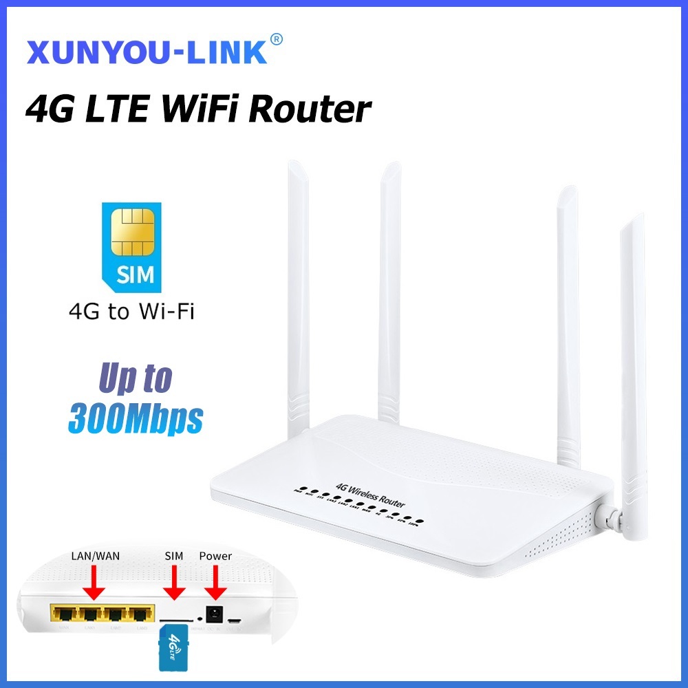 XUNYOU-LINK 4G LTE Dual Channel Router ซิมการ์ด & WAN Auto Failover สํารอง WiFi 300Mbps 4 โมเด็ม LAN