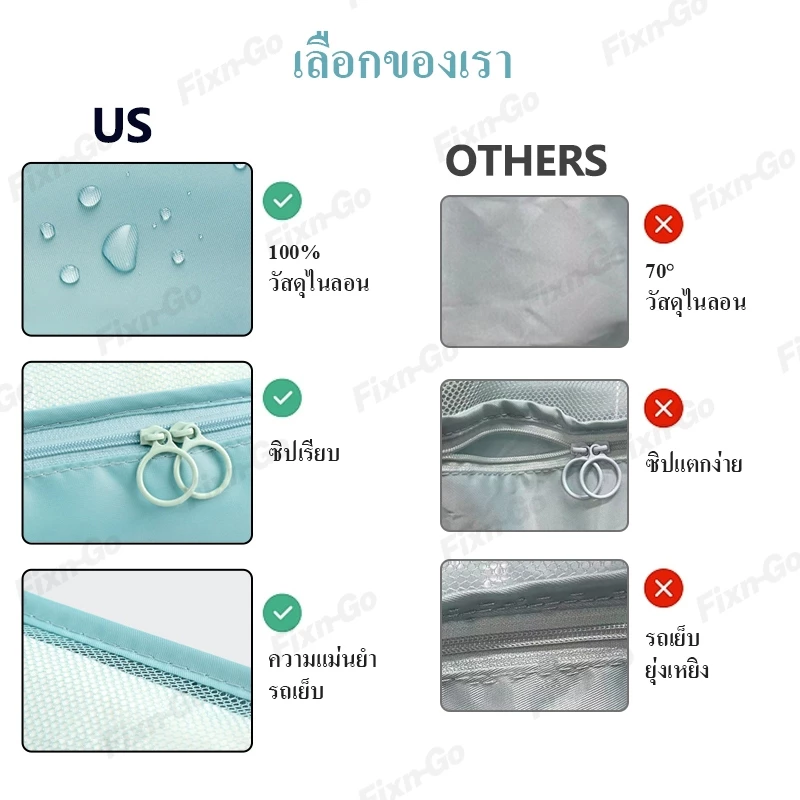 ชุดกระเป๋าเก็บของ 7 ชิ้น ใส่สัมภาระเดินทาง กระเป๋าเก็บเสื้อผ้าเดินทาง กระเป๋าเก็บชุดชั้นใน thumbnail 4