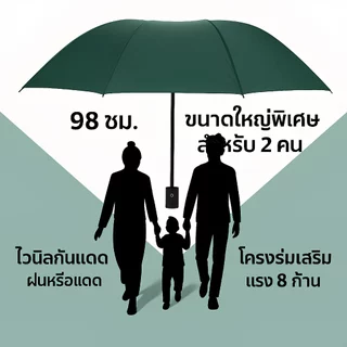 [ซื้อ 1 แถม 1] ร่มพับอัตโนมัติ อัตโนมัติ UV สำหรับวันที่แดดจัดและฝนตกคุณภาพร่ม เสริมโครง (8 กระดูก)