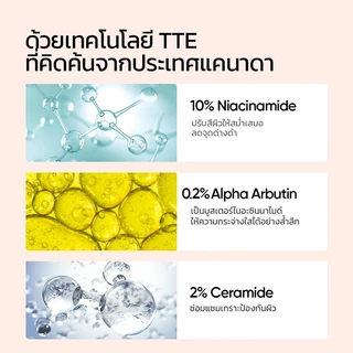 SADOER 10% Niacinamide Brightening Serum 35ml 10% ไนอาซินาไมด์ เซรั่มปรับผิวใส