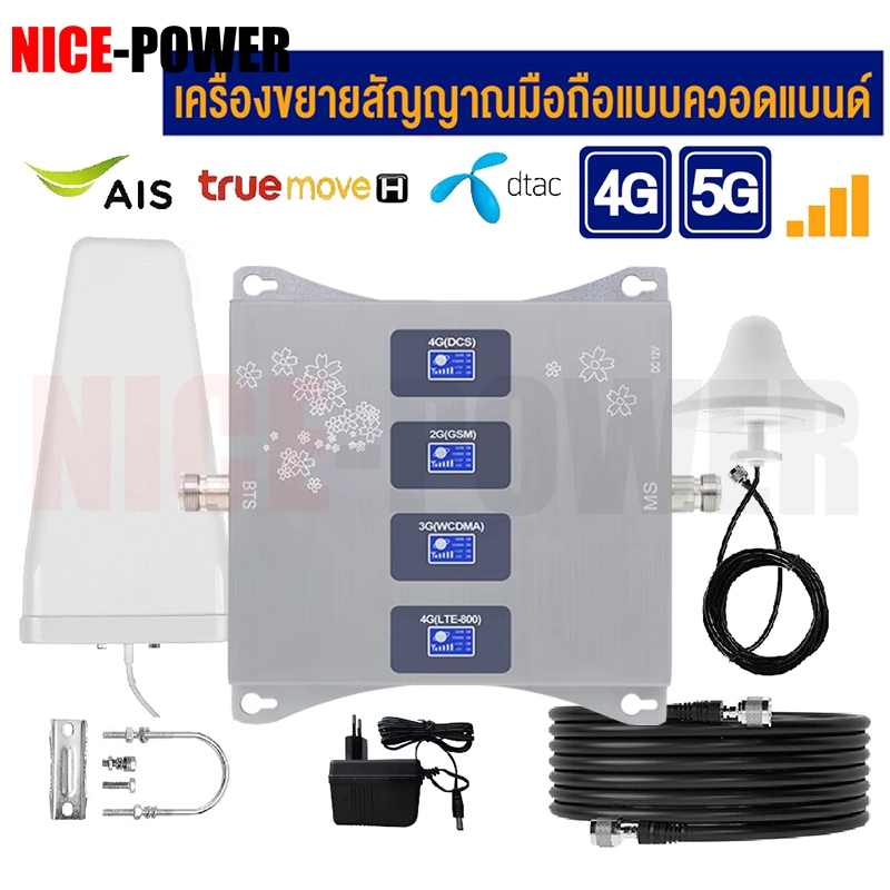 【จัดส่ง2วัน】NICE-POWER ตัวดูดสัญญาณโทรศัพท์ 4G+5G เพิ่มสัญญาณโทรศัพท์มือถือ เพิ่มสัญญาณมือถือ 4G และ 5G บนโทรศัพท์ของคุณ รองรับ AIS, TURE, DTAC