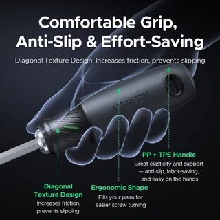 UGREEN ไขควง 2-in-1 S2 โลหะผสมเหล็ก Phillips และ Slotted 6*100mm