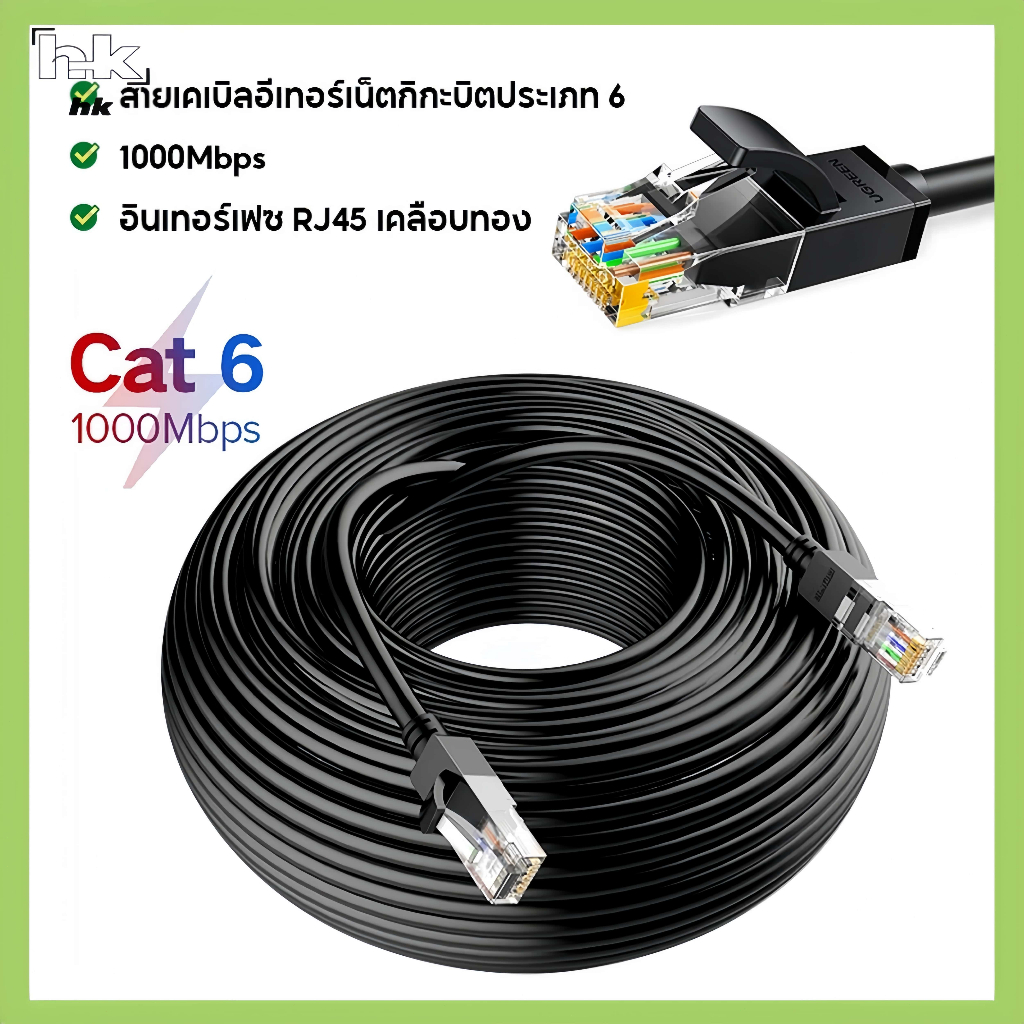 สายแลน CAT 6 สาย LAN ความเร็วสูง 5-50 เมตร สายแลน gigabit 1Gbps CAT6 RJ45 วิ่งเต็มสเปก สายแลน อินเตอร์เนต