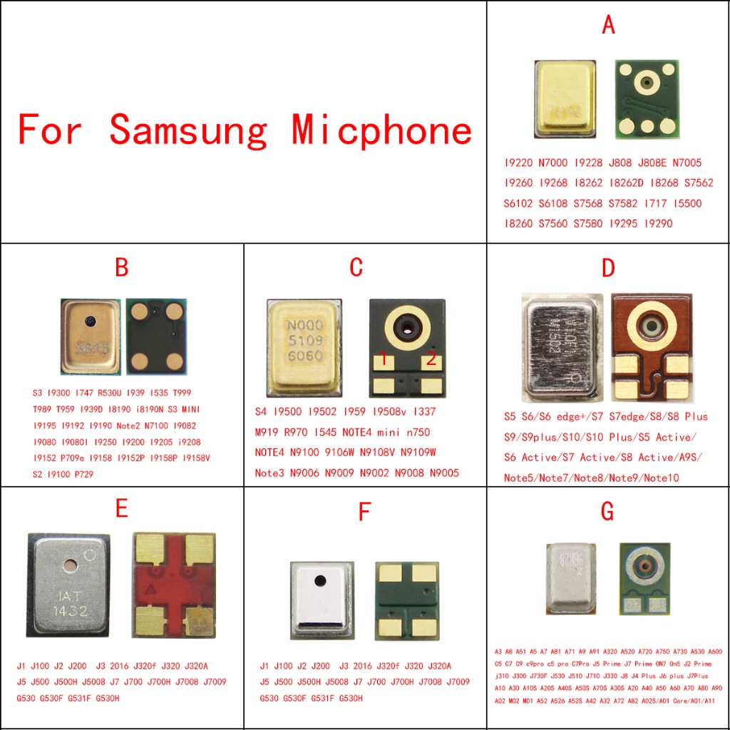 5-10pcs ภายใน Mic ลําโพงตัวรับสัญญาณสําหรับ Samsung S6-S25 A10-A90 A12 A13 A14 A15 A16 A32 A33 A34 A54 A53 A73 A22 A23 A42 A72 A25 Jไมโครโฟน