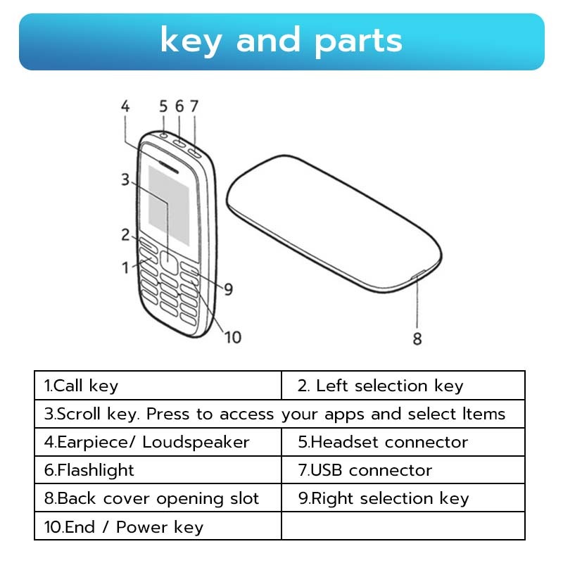 รูปภาพ 9