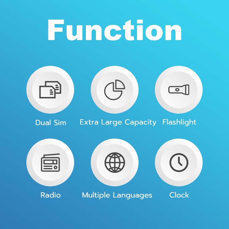 รูปภาพ 5