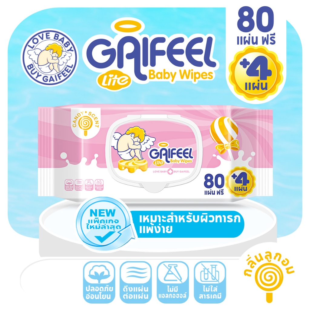 รูปภาพ 2