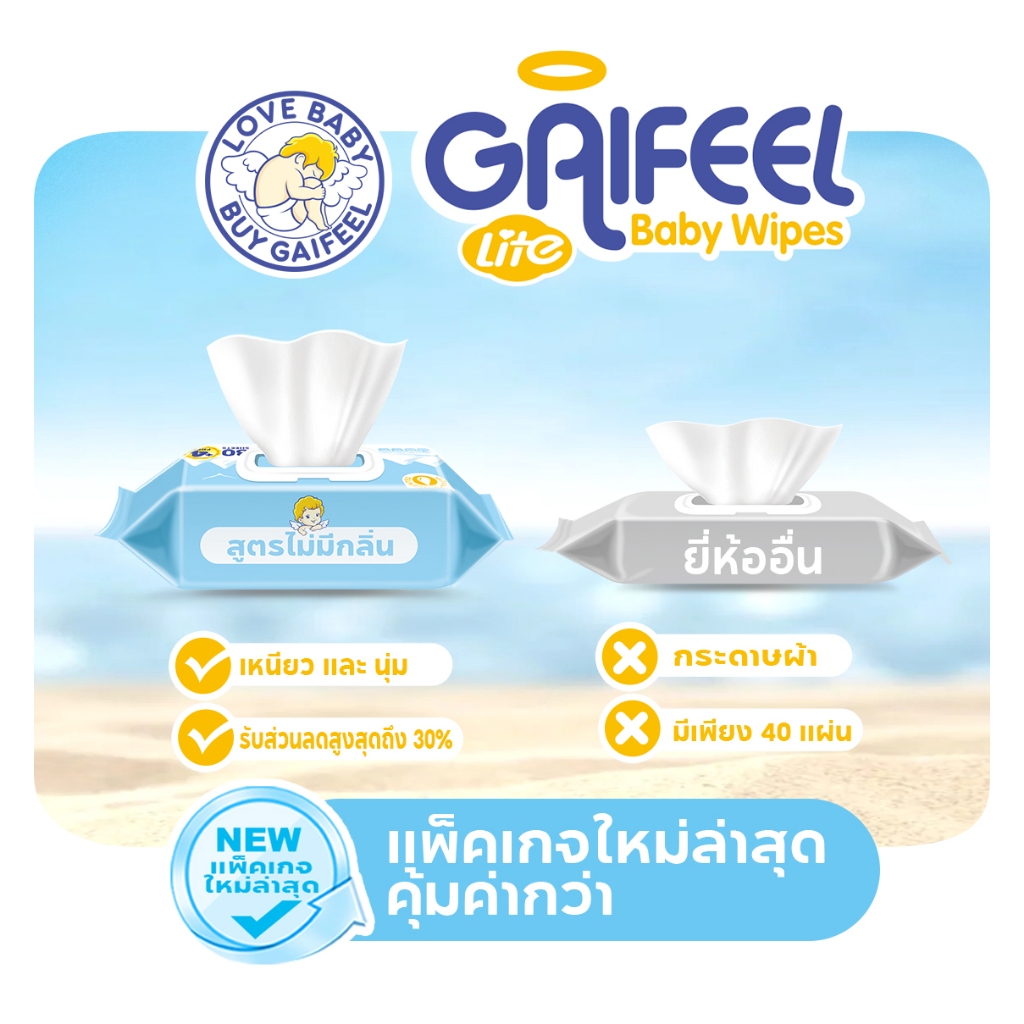 รูปภาพ 4