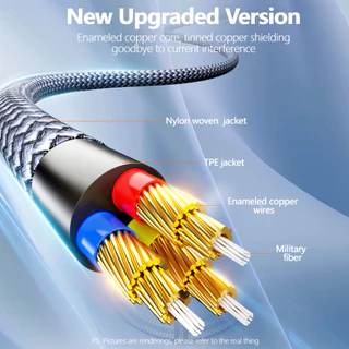 Sunkandi 3.5 มม.ชาย 2RCA สายสัญญาณเสียงแจ็ค AUX Gold-plated สเตอริโอ Y-Splitter สําหรับโฮมเธียเตอร์ลําโพง DVD TV