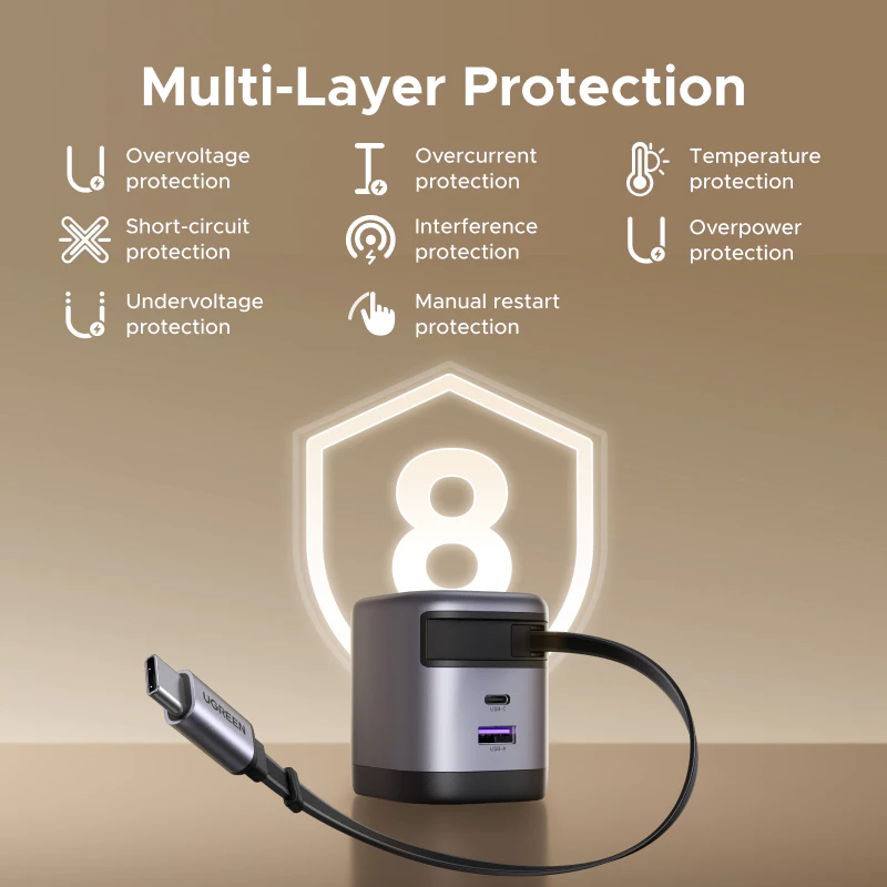 UGREEN Nexode 45/65/100W GaN Charger พร้อมสายแบบพับเก็บได้รองรับ Super Fast Charging 2.0 สําหรับ Samsung Glaxy S25 S24 iPhone 17 Pro Max 16 15 Pro Max thumbnail 8