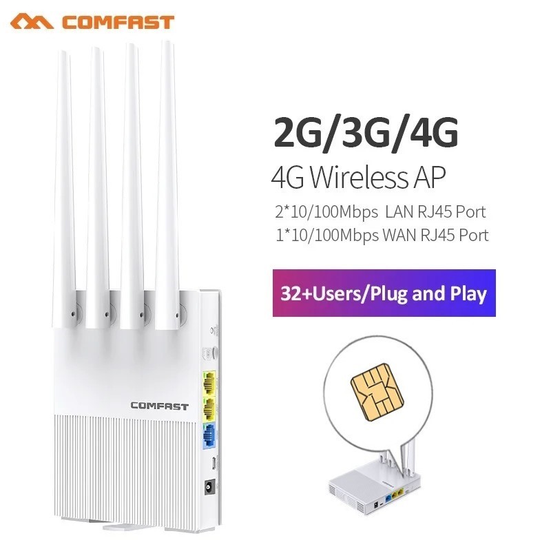 COMFAST 4G LTE SIM Card Router เราเตอร์ไร้สายซิมการ์ดโมเด็ม Wifi พร้อมอินเทอร์เฟซ USB เสาอากาศรับสัญญาณสูง Travel Mobile Router CF-E3V3