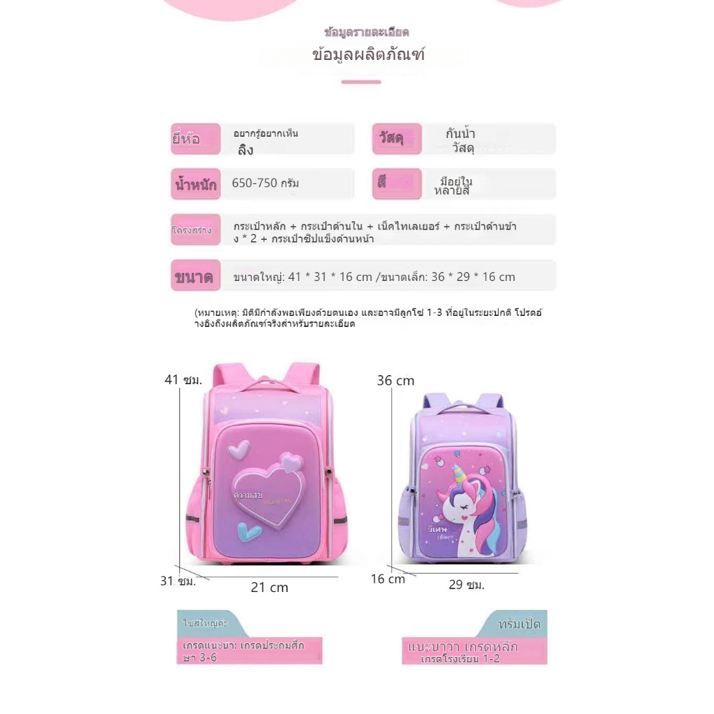 3D กระเป๋าเป้เด็กการ์ตูนสุดน่ารัก กระเป๋าเป้นักเรียนประถมน้ำหนักเบา กันน้ำ` ความจุเยอะ กระเป๋าโรงเรียนสำหรับเด็ก ลดแรงกดทับด้วยหลักวิทยาศาสตร์ ปกป้องกระดูกสันหลังสำหรับเป้นักเรียน （แถมฟรี! กล่องดินสอ） - รูปที่ 3