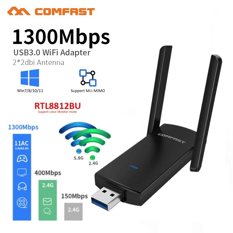 Comfast Gigabit 1300Mbps ตัวรับสัญญาณ wifi คอมพิวเตอร์ 5GHz 2 เสาอากาศเพิ่มเติม USB WiFi Dongle 11AC MU-MIMO Wi-Fi Win8/10/11 CF-924AC