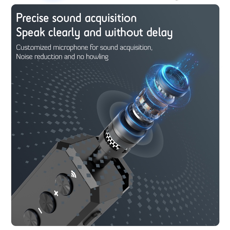 SHIDU ไมค์สอน โทรโข่ง ไมค์ช่วยสอน ไมค์บลูทูธ ไมค์ลําโพง โทรโข่งจิ๋ว ลําโพงไมค์ ไมค์พกพา ไมค์ ลําโพง - รูปที่ 3