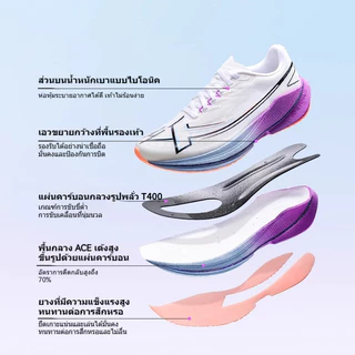 【xtep】Shyft 1.0 | รองเท้าวิ่งฝึกแผ่นคาร์บอน ทนทานและลดแรงกระแทก