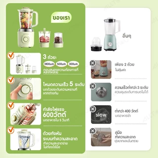 ALLTOU เครื่องปั่นอเนกประสงค์ 3 in 1 เครื่องปั่นสมูตตี้ เครื่องปั่นน้ำผลไม้ 2.6L 600W ทำน้ำ ใบมีดสแตนเลส