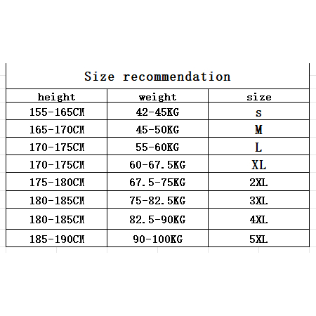 รูปภาพ 2