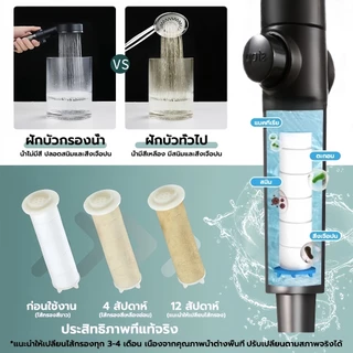 ฝักบัวกรองน้ำ 5 Spray กบัวกรองน้ำ Shower Filter ฝักบัวแรงดันสูง ปรับได้ 5 ระดับ Cotton Micro Filter