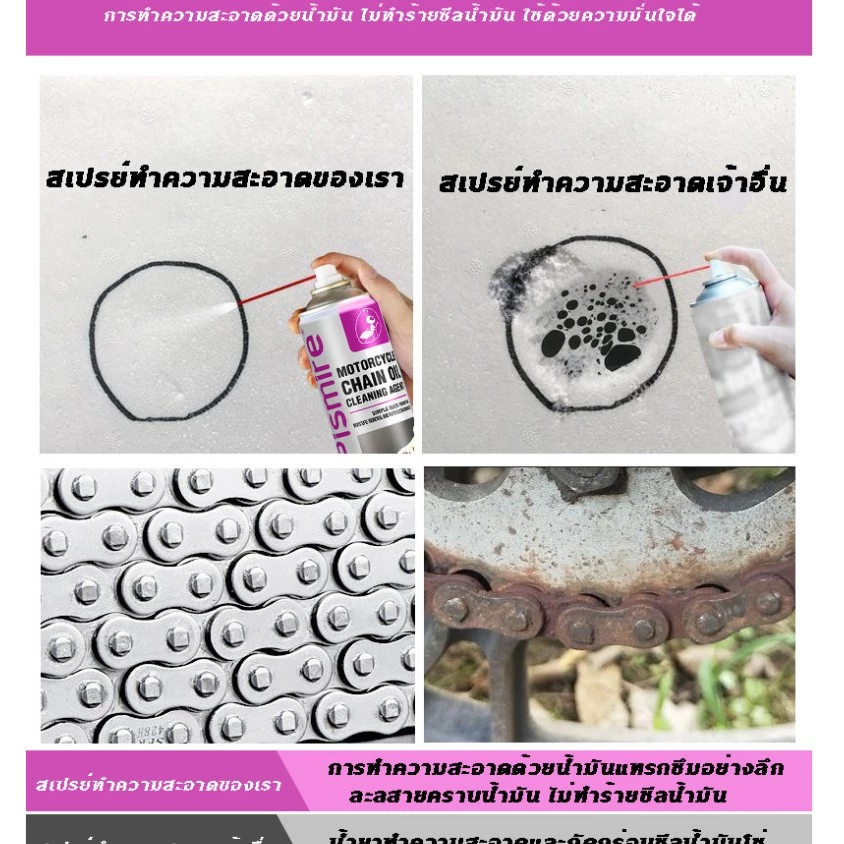 700ML สเปรย์หล่อลื่นโซ่ สเปรย์ล้างโซ่ น้ำยาล้างโซ่ ขจัดเสียงรบกวนที่ผิดปกต หล่อลื่น ทำความสะอาด ป้องกันสนิม thumbnail 3