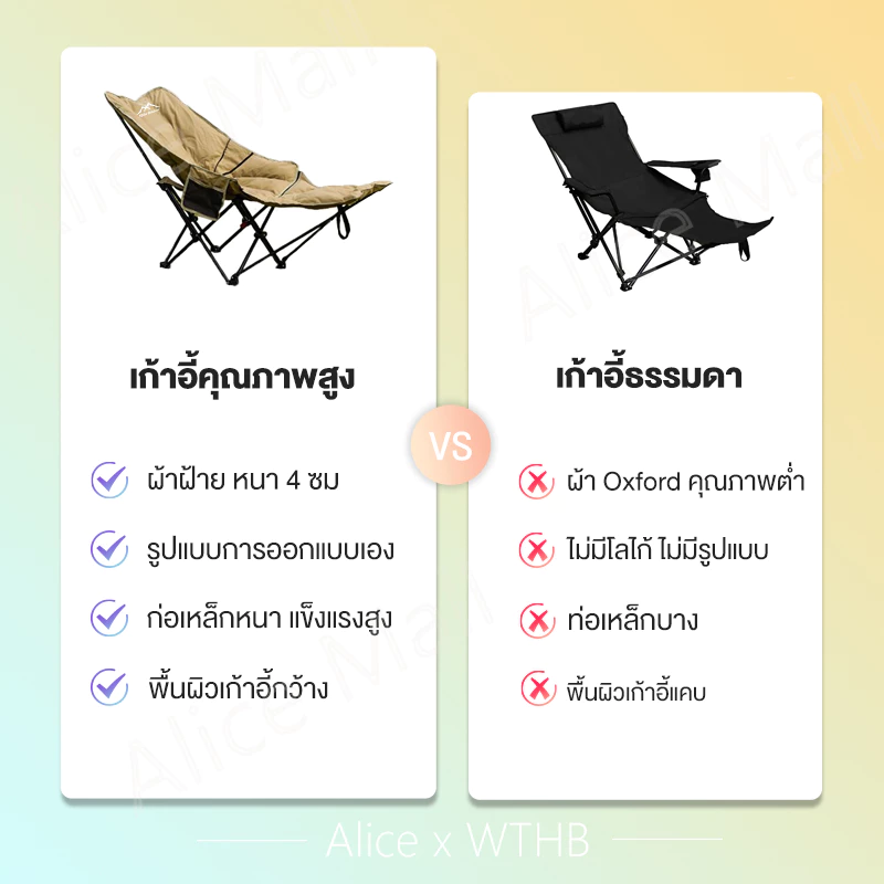 เก้าอี้แคมป์ปิ้งพับได้ เก้าอี้สนามเดินป่า ผ้าใบ Oxford รับน้ำหนัก 300kg thumbnail 6