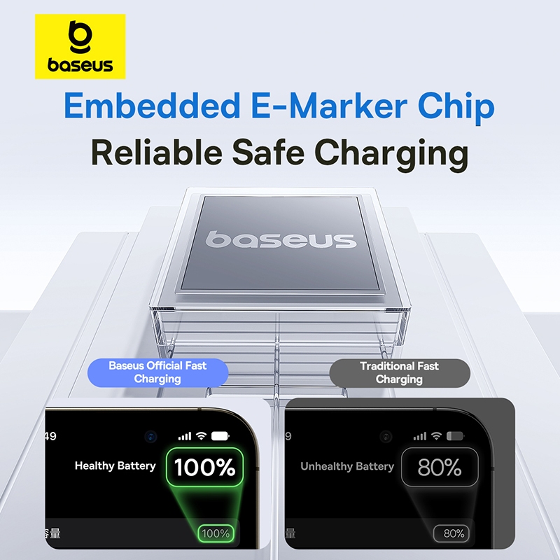 Baseus 100W USB-C ถึง Type-C จอแสดงผลดิจิตอล Fast Charging สายเคเบิลข้อมูลไนลอนพร้อมพอร์ตโปร่งใส Deisgn สําหรับโทรศัพท์ 15 16 Pro Max Series แล็ปท็อป - รูปที่ 3