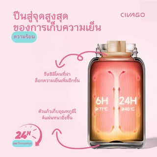 CIVAGO （17oz）แก้วน้ําสแตนเลสฟางน่ารักสูญญากาศฉนวนถ้วยขวดน้ํารั่วซึมขนาดใหญ่สําหรับเด็ก