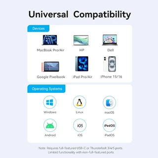 Vention Type-C Hub 4-in-1 USB 3.0 HDMI PD ชาร์จเครื่องอ่านการ์ด TF/SD Ultra Slim สําหรับ MacBook/Huawei/Xiaomi