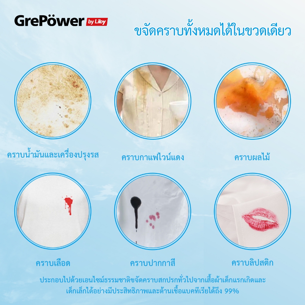 Liby ผงฟอกผ้าขาว ขจัดคราบเสื้อผ้า ขจัดคราบเหลือง ปนเปื้อน เชื้อรา ฟอกขาวเสื้อผ้า 300gได้ง่ายกําจัดน้ํามันพริกออกจากผ้า น้ํามันหม้อไฟ สีย้อมคราบ เลือด ผงขจัดคราบผ้า เหมาะสําหรับผ้าทุกชนิดผงหัว ผงซักผ้าขาวทําความสะอาด - รูปที่ 4