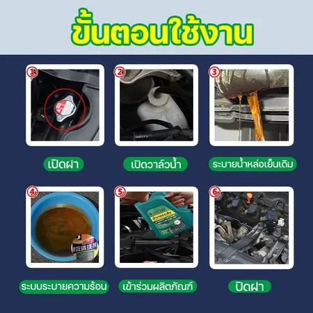 (ซื้อ 1 แถม 1)น้ำยากันสนิมหม้อน้ำ น้ำยาหล่อเย็น 2kg ระบายความร้อนด้วยอุณหภูมิสูง ป้องกันการกัดกร่อน สนิม และป้องกันตะกรัน ราคา ถูกที่สุด ดีลบีเคเค แกลเลอรีภาพที่ 6