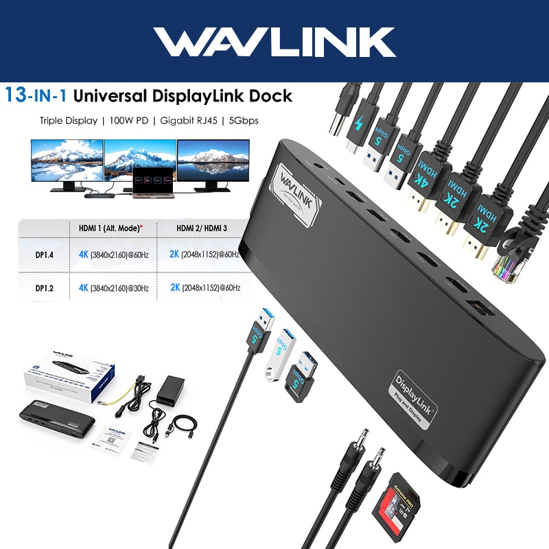 WAVLINK สถานีเชื่อมต่อ DisplayLink 13-in-1 พร้อมการชาร์จ 100W, 3 HDMI, 5 พอร์ต USB, Ethernet, SD/TF,