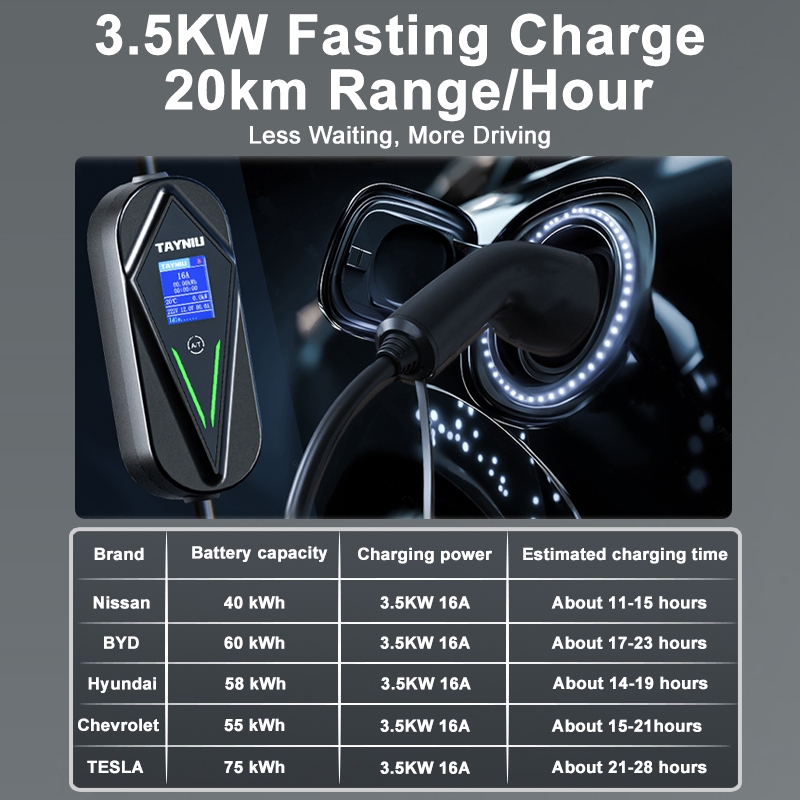 การจัดส่งท้องถิ่น!!TAYNIU เครื่องชาร์จ EV ขนาด 1.8 นิ้วจอแสดงผล Type2 16A 3.5kW 5 เมตรเข้ากันได้กับ BYD, Volvo, Neta, Tesla, BMW, Hyundai, Kia, MG - รูปที่ 5
