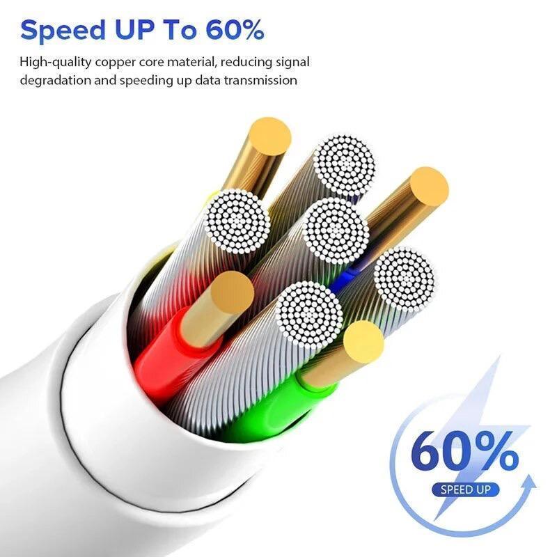 【รับประกัน 1 ปี】ชาร์จไว PD 45w type c to type c สายชาร์จเร็ว+หัวชาร์จ สำหรับ ไอแพด Pro, Air4 Air5 Mini6 ไอ15 15 pro15pro ราคา ถูกที่สุด ดีลบีเคเค แกลเลอรีภาพที่ 7