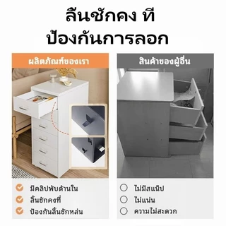 พร้อมล้อตู้ลิ้นชักโลหะ 3/5/6ชั้น ความจุขนาดใหญ่เหล็กล็อกเกอร์ สําหรับโต๊ะเครื่องแป้งและโฮมออฟฟิศ