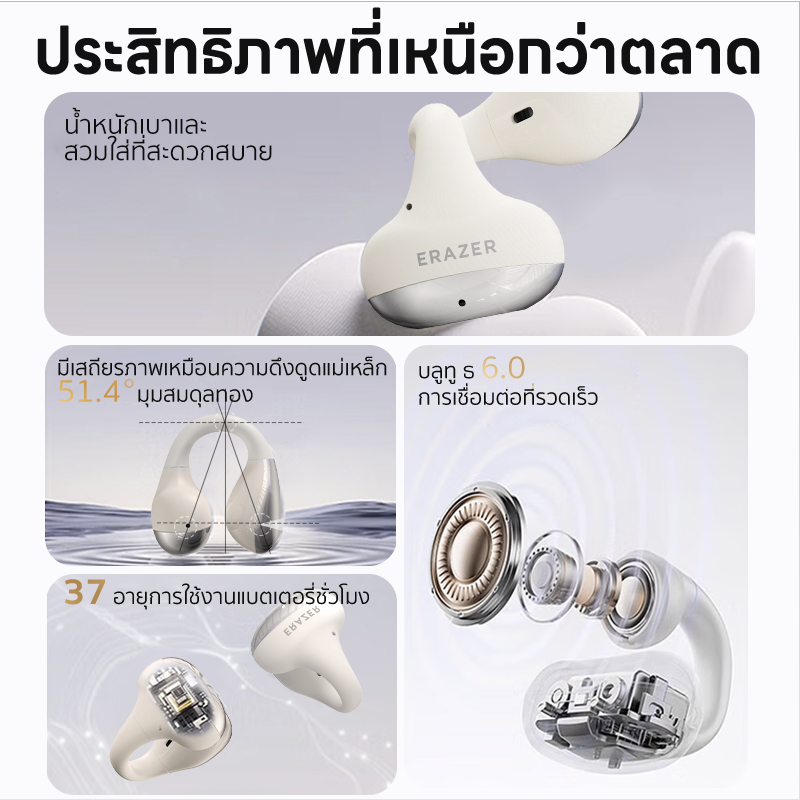 ERAZER XF39 หูฟังนักแปล AI หูฟังแปลภาษา หูฟังไร้สาย  Bluetooth 6.0 แปลเป็น 134 ภาษา หูฟัง เกี่ยว หู ไร้สาย หูฟังสำหรับเล่นกีฬา พร้อมไฟแสดงสถานะแบตเตอรี่ หูฟังสำหรับธุรกิจ พร้อมไมโครโฟน กันน้ำ IPX5 ราคา ถูกที่สุด ดีลบีเคเค แกลเลอรีภาพที่ 9