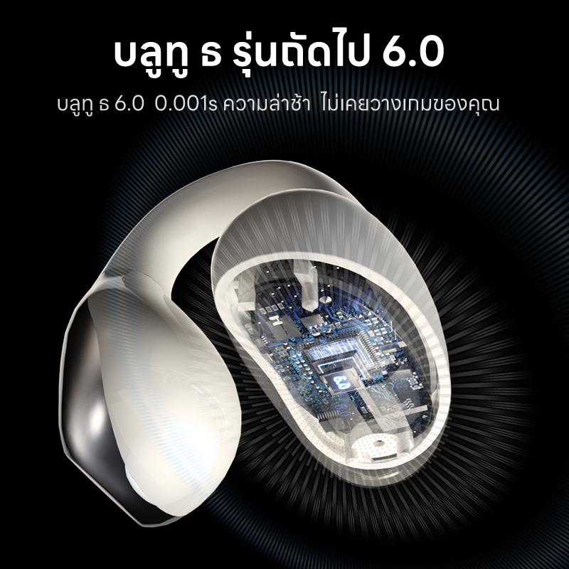 ERAZER XF39 หูฟังนักแปล AI หูฟังแปลภาษา หูฟังไร้สาย  Bluetooth 6.0 แปลเป็น 134 ภาษา หูฟัง เกี่ยว หู ไร้สาย หูฟังสำหรับเล่นกีฬา พร้อมไฟแสดงสถานะแบตเตอรี่ หูฟังสำหรับธุรกิจ พร้อมไมโครโฟน กันน้ำ IPX5 ราคา ถูกที่สุด ดีลบีเคเค แกลเลอรีภาพที่ 7