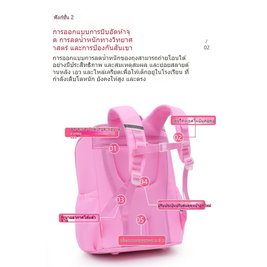 3D กระเป๋าเป้เด็กการ์ตูนสุดน่ารัก กระเป๋าเป้นักเรียนประถมน้ำหนักเบา กันน้ำ` ความจุเยอะ กระเป๋าโรงเรียนสำหรับเด็ก ลดแรงกดทับด้วยหลักวิทยาศาสตร์ ปกป้องกระดูกสันหลังสำหรับเป้นักเรียน （แถมฟรี! กล่องดินสอ） - รูปที่ 6