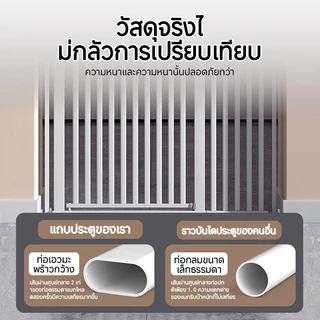 150cm ประตูกั้นแมว รั้วกันแมว การเข้ารหัส เปิดประตูสองทาง เหมาะสำหรับเด็กบันไดแมวสุนัขสัตว์เลี้ยง