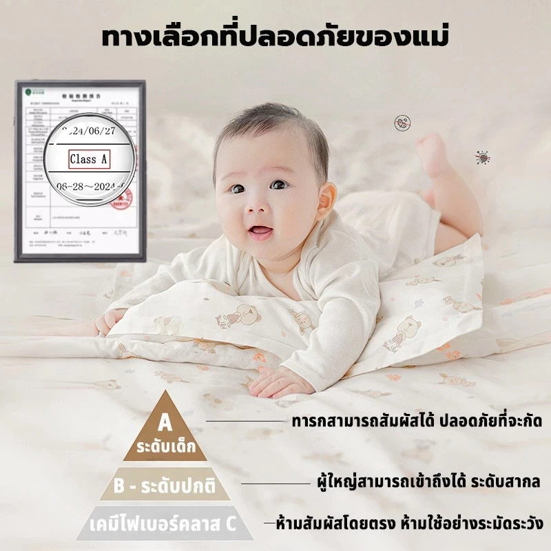 Soft Cloud ปลอกหมอน 48x74 ซม ผ้าคอตตอน thumbnail 4