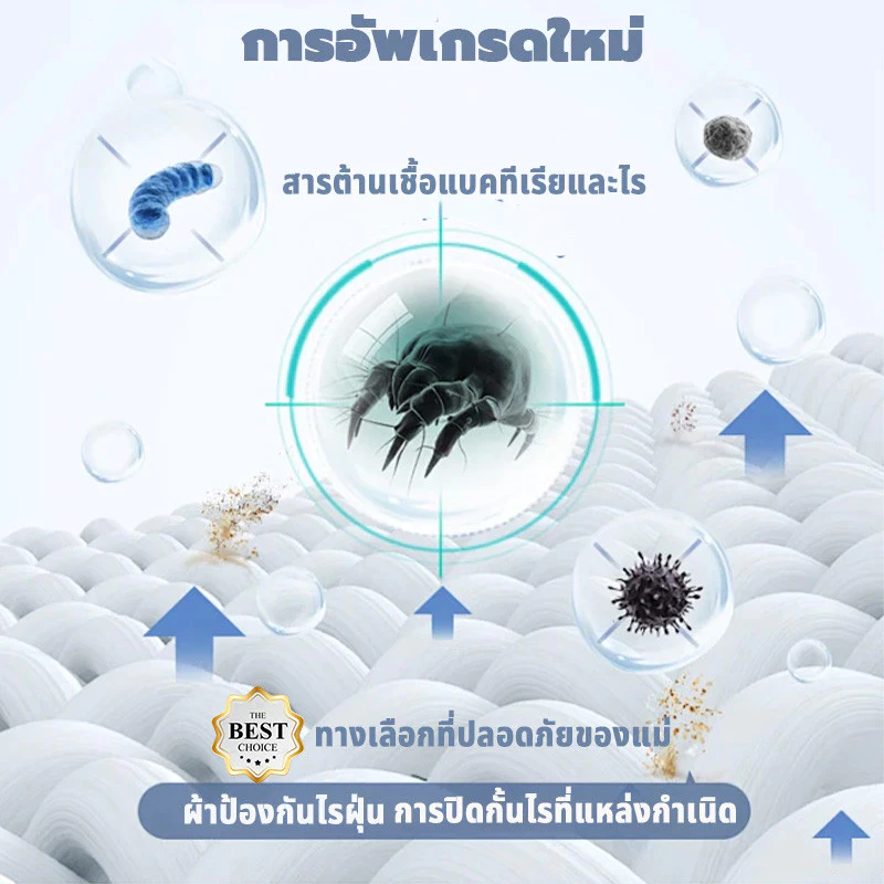 Soft Cloud ปลอกหมอน 48x74 ซม ผ้าคอตตอน thumbnail 3